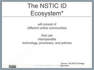 The NSTIC ID
Ecosystem*
will consist of
different online communities
that use
interoperable
technology, processes, and policies
AndrewHughes3000@gmail.com - September
2013
5
*Source: The NSTIC Strategy
Document
 