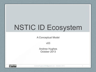 NSTIC ID Ecosystem
A Conceptual Model
v03
Andrew Hughes
October 2013
AndrewHughes3000@gmail.com - October 2013 1
 