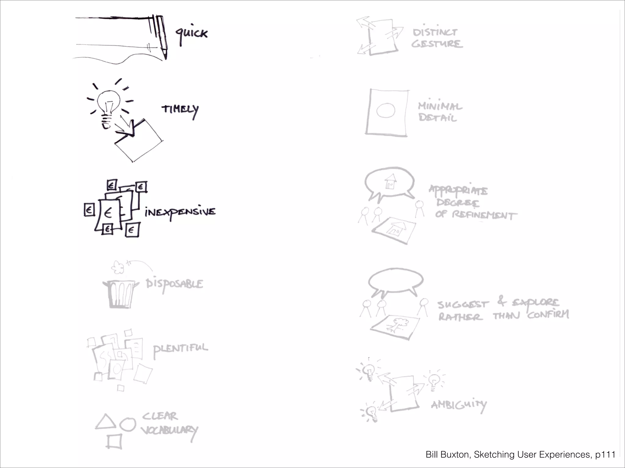 Bill Buxton, Sketching User Experiences, p111

 