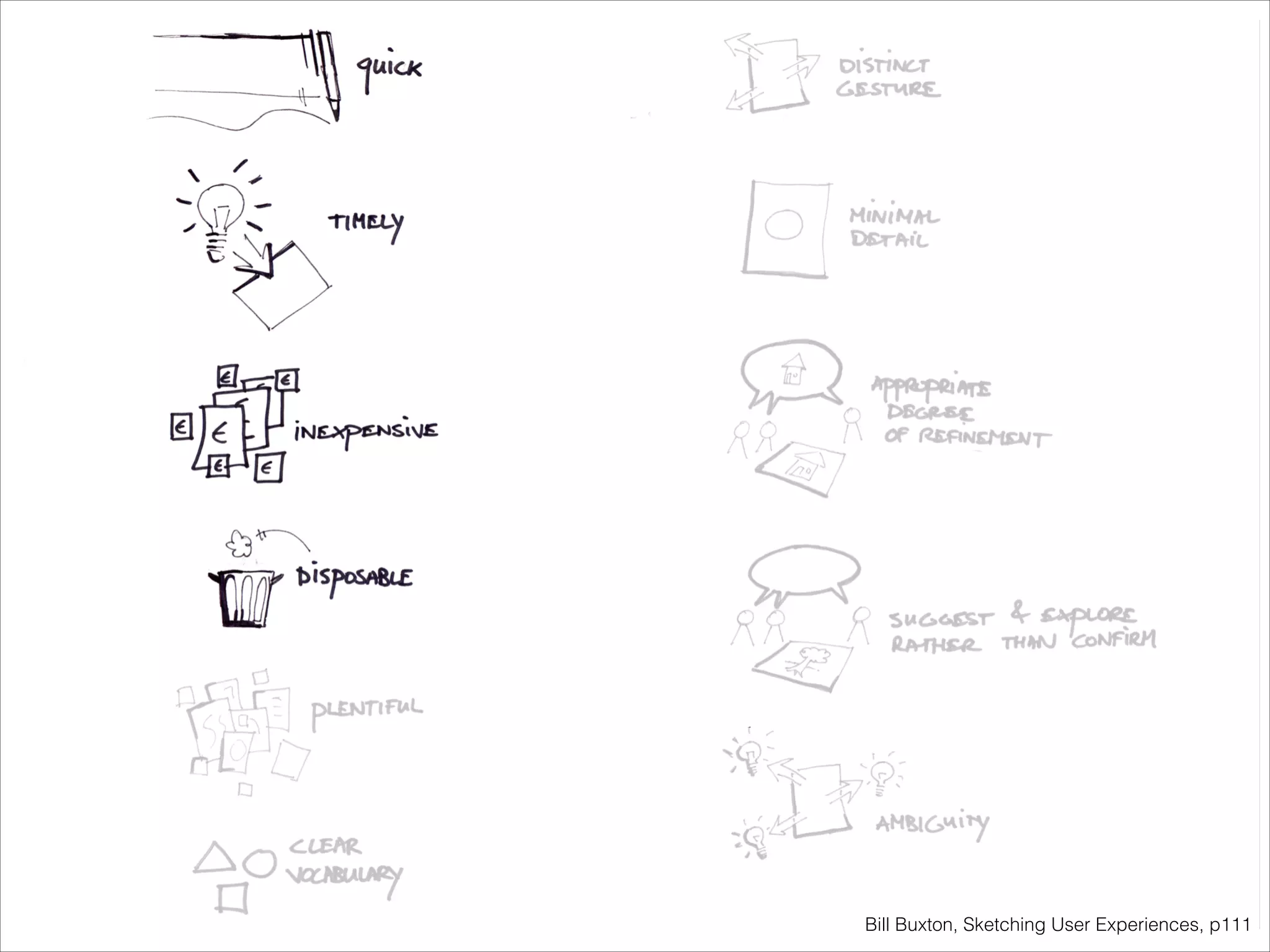 Bill Buxton, Sketching User Experiences, p111

 