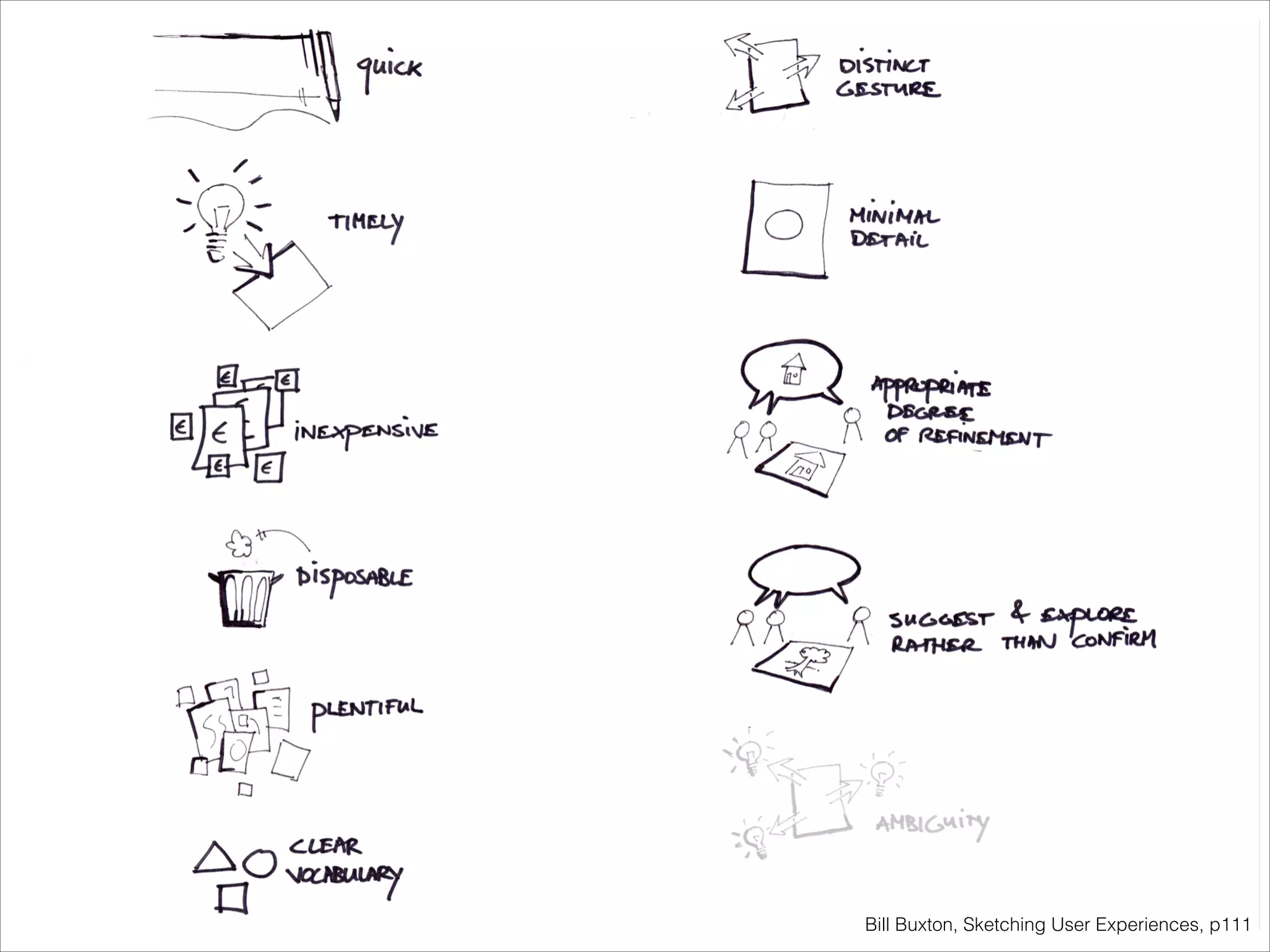 Bill Buxton, Sketching User Experiences, p111

 