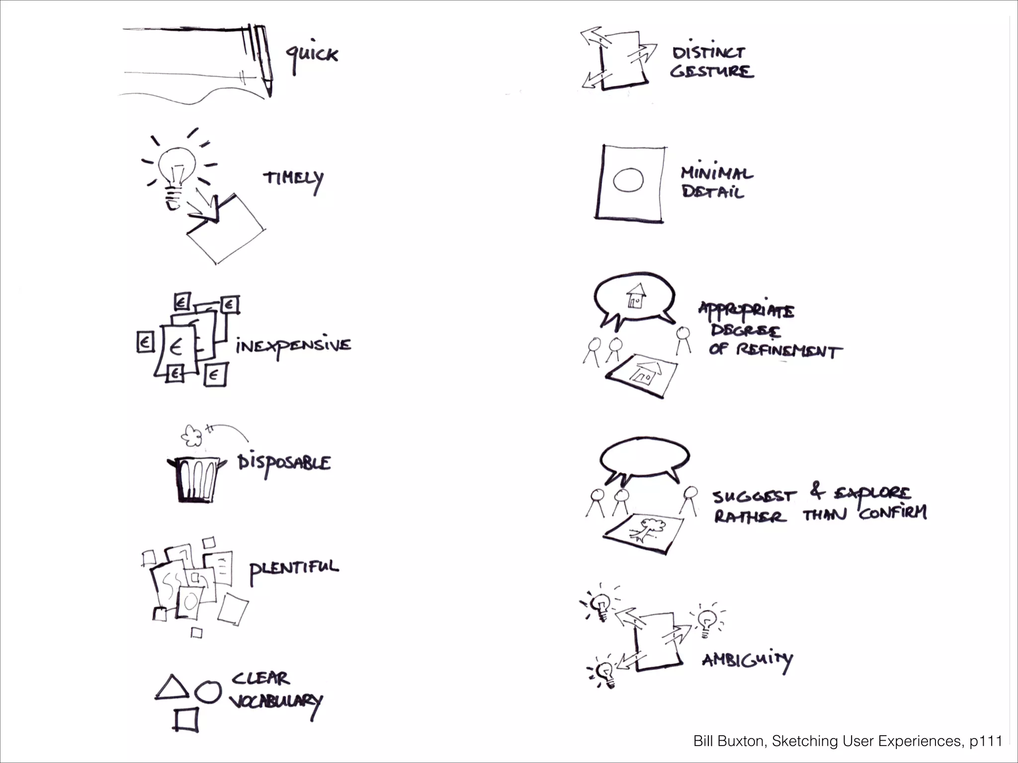 Bill Buxton, Sketching User Experiences, p111

 