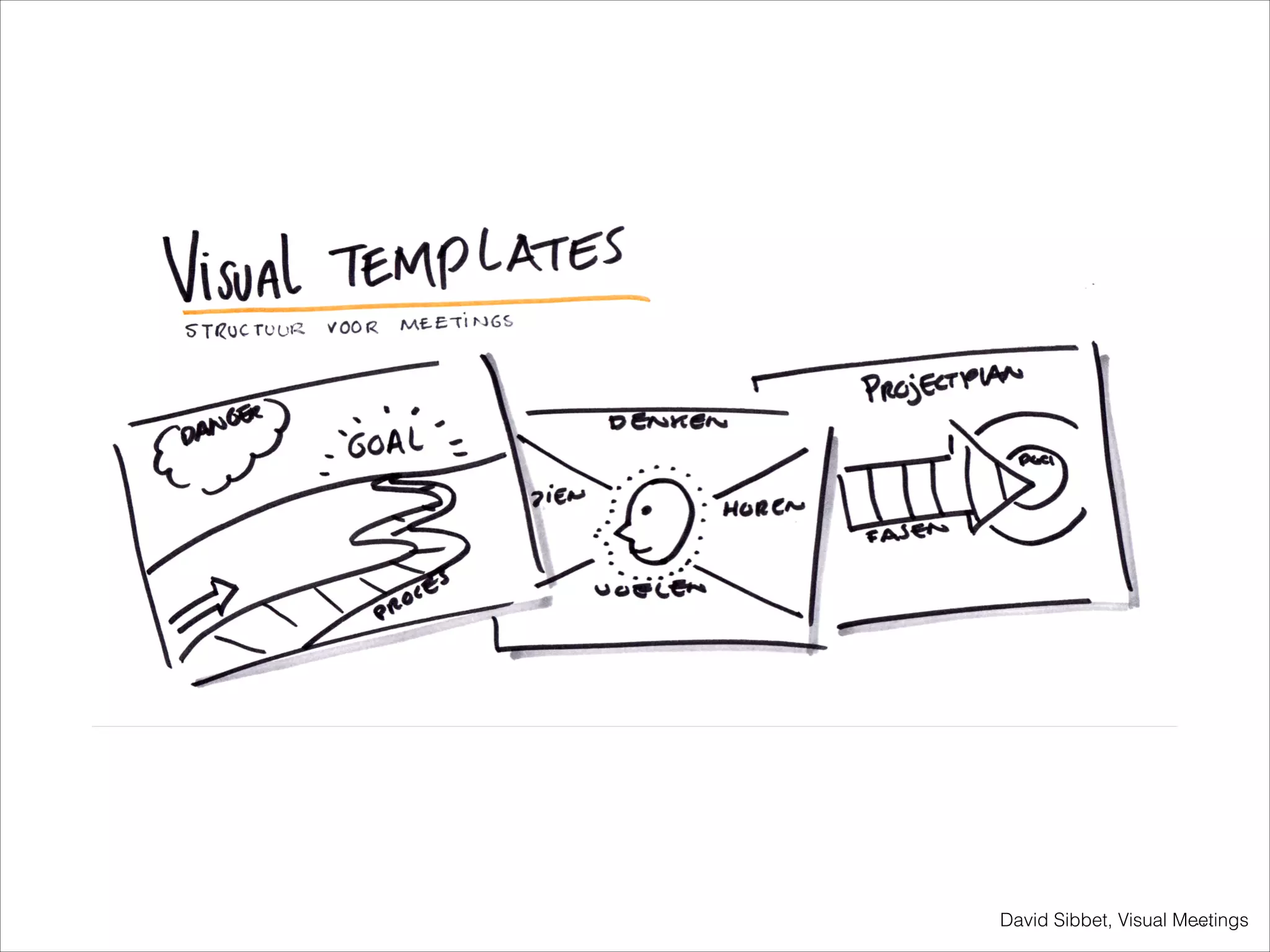 …
David Sibbet, Visual Meetings

 