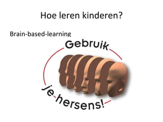 Hoe leren kinderen? Brain-based-learning 