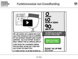 Bild: XKCD
Funktionsweise von Crowdfunding
 