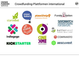 Crowdfunding-Plattformen international
 