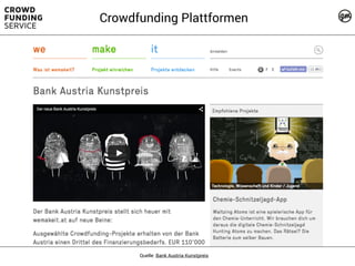 Quelle: Bank Austria Kunstpreis
Crowdfunding Plattformen
 