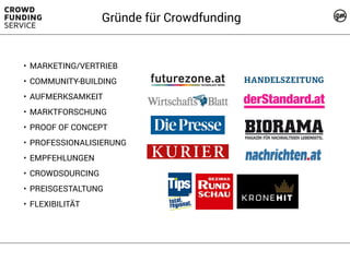 Gründe für Crowdfunding
• MARKETING/VERTRIEB
• COMMUNITY-BUILDING
• AUFMERKSAMKEIT
• MARKTFORSCHUNG
• PROOF OF CONCEPT
• PROFESSIONALISIERUNG
• EMPFEHLUNGEN
• CROWDSOURCING
• PREISGESTALTUNG
• FLEXIBILITÄT
 