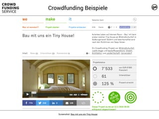 Screenshot: Bau mit uns ein Tiny House
Crowdfunding Beispiele
 