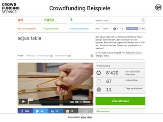 Screenshot: adjus.table
Crowdfunding Beispiele
 