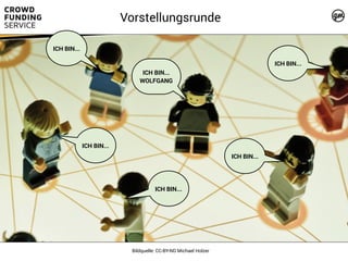 Bildquelle: CC-BY-ND Michael Holzer
Vorstellungsrunde
ICH BIN...
ICH BIN...
ICH BIN...
WOLFGANG
ICH BIN...
ICH BIN...
ICH BIN...
 