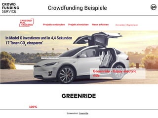 Screenshot: Greenride
Crowdfunding Beispiele
 