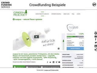 Screenshot: nuapua auf Greenrocket
Crowdfunding Beispiele
 