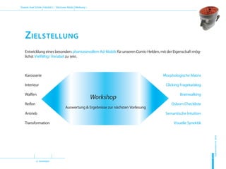 (2. Semester)
Dozent: Axel Schirle Fakultät 2 – Electronic Media Werbung 1
Sommersemester2010
H
D
M
Entwicklung eines besonders phantasievollem Ad-Mobils für unseren Comic-Helden, mit der Eigenschaft mög-
lichst Vielfältig / Variabel zu sein.
Karosserie													 Morphologische Matrix
Interieur														 Clicking Fragekatalog
Waffen															 Brainwalking
Reifen															 Osborn Checkliste
Antrieb															 Semantische Intuition
Transformation												 Visuelle Synektik
Zielstellung
Workshop
Auswertung  Ergebnisse zur nächsten Vorlesung
 