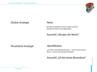 (2. Semester)
Dozent: Axel Schirle Fakultät 2 – Electronic Media Werbung 1
Sommersemester2010
H
D
M
Brunftzeit, Vollreife und Ernte, Ebbe und Flut
Königin der Nacht (einmalige Blüte)
Auswahl: „Königin der Nacht“
„Ich fühle mich luftig leicht bunt“ , „ich bin etwas beson-
deres.“, „ich bin eine dunkle Schönheit“
Auswahl: „Ich bin etwas Besonderes“
Direkte Analogie Natur
Persönliche Analogie Identifikation
 
