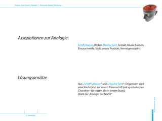 (2. Semester)
Dozent: Axel Schirle Fakultät 2 – Electronic Media Werbung 1
Sommersemester2010
H
D
M
Schiff, Wasser, Wellen, Flasche Sekt, Festakt, Musik, Fahnen,
Eintauchwelle, Stolz, neues Produkt, Vermögensojekt
Aus „Schiff“ „Wasser“ und „Flasche Sekt“: Organisiert wird
eine Nachtfahrt auf einem Traumschiff (mit symbolischen
Charakter: Wir sitzen alle in einem Boot.)
Wahl der „Königin der Nacht“
Assoziationen zur Analogie
Lösungsansätze
 