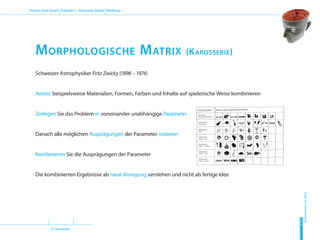(2. Semester)
Dozent: Axel Schirle Fakultät 2 – Electronic Media Werbung 1
Sommersemester2010
H
D
M
Morphologische Matrix (Karosserie)
Schweizer Astrophysiker Fritz Zwicky (1898 – 1974)
Anreiz: beispielsweise Materialien, Formen, Farben und Inhalte auf spielerische Weise kombinieren
Zerlegen Sie das Problem in voneinander unabhängige Parameter
Danach alle möglichen Ausprägungen der Parameter notieren
Kombinieren Sie die Ausprägungen der Parameter
Die kombinierten Ergebnisse als neue Anregung verstehen und nicht als fertige Idee
 