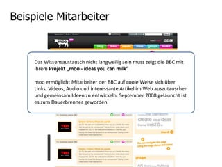 Beispiele Kundenkreativität - Tchibo3.800       User                 Aufgaben                 Lösungen                 Kommentare