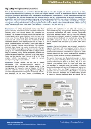 NEWS Dream Factory | Quarterly
Big Data | “Along the entire value chain”
Here at the Dream Factory, we understand the term Big Data as being the analysis and real-time processing of large,
unstructured and continuously flowing data from a wide range of different sources. At the forefront of this is the creation
of credible information which then forms the basis for decisions which create benefit. A look at the real world shows that
the fields where Big Data can be used and the potential benefits are very heterogeneous. As a result, completely new
possibilities are created, such as dynamic pricing, which can be coupled with the current market situation in real time.
This can lead to prices for online retailing which change depending on the day or the time of day in order to, for example,
manage the capacity utilization of in-company logistics. In the words of Mattias Ulbrich, CIO of Audia AG, “We are looking
at Big Data along the entire value chain.” (See Bretting & Dunker 2013, p. 6; see also Fig. 1)
Development: In vehicle development, market data from
previous models, observations about competitors and social
(lifestyle) trends, and customer feedback are combined and
analyzed. The Japanese motorbike manufacturer Yamaha has
created its own market research platform to this very end. In its
online portal Yamaha Design Café, they provide (potential)
customers with current news about their motorbikes. At the
same time, users are asked regularly to take part on surveys to
gather consumer insights into Yamaha’s brand, their products
and the customers’ general driving behavior. This customer
feedback flows directly into product development and is an
important factor in shaping the development and especially the
design of new vehicles and products right up until just before
they are completed. Today, vehicle development is carried out
digitally for all attributes so that the time to the so called design
freeze can be extended (see Fromme 2013, p. 13). This
enables vehicle manufacturers to react to current
developments pretty much in real time.
Production: Experts assume that the use of sensor
technologies and machine-to-machine solutions in
manufacturing and production will increase rapidly in the
coming years. This makes the vision of “Industry 4.0” with its
intelligent production systems through digital networking and
decentralized performance management increasingly realistic.
First examples of use have already substantiated the
potentials for production: In our talks with industry, we
discovered that quality management in the foundry of a large
automotive manufacturer has been improved significantly
through the analysis of sensor data. By linking 600 variables
from production and quality assurance processes, sources of
errors can be identified daily and resolved very quickly. This
allowed the company to reduce its reject rate by 80 percent
and its costs for quality assurance by 50 percent within twelve
weeks.
Logistics: Sensor technologies are particularly prevalent in
logistics. Wittenstein AG, a manufacturer of drive trains, is
testing initial scenarios for a demand-based system of logistics
performance management. This allows the company to satisfy
demand more quickly and to react more flexibly to changes in
production orders, explained a company spokesperson.
The port in Hamburg is also flooded with sensors on ships,
trucks, containers and bridges which continuously report their
position and speed (see Müller et al. 2013, p. 65). In an area
covering 7,200 hectares, about 200 trains travel along over
300 kilometers of tracks and cross 130 bridges. In order to
prevent unnecessary waiting times, bridges should open when
a ship reaches them and freight companies should know
precisely when their containers leave the ship to be transferred
to trains and trucks. No simple task for the 60-strong IT team
at the port of Hamburg, especially when we consider that the
Figure 1: Analytical use of diagnostic information in the automotive product lifecycle (own
portrayal based on Prenninger 2013, p. 9).
Development
Early
Series
Marketing
Sales
Production
Logistics
After Sales
Warranty
Analysis of
dealer-feedback
Identification of
related problems,
causes and actions
Analysis of
experimental data
Prediction of
unsatisfied customers
Product recommendations
at the point-of-sale
Automated surveys and
direct analysis of
the responses
Analysis of
complaint
Automated
evaluation
of failures for
early detection
Production
optimization
and -monitoring
Analysis of customer
requirements by segmentation
 