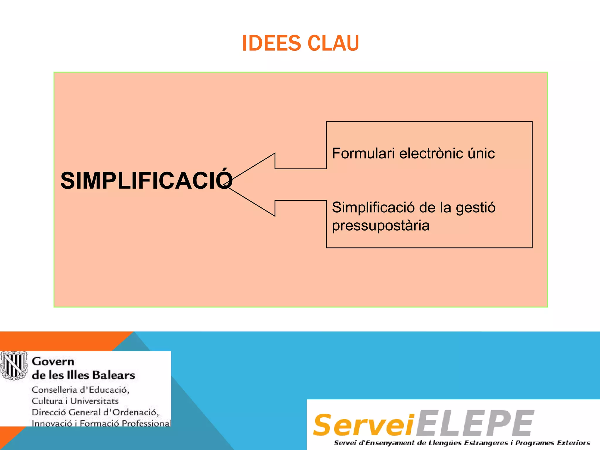 IDEES CLAU

Formulari electrònic únic

SIMPLIFICACIÓ
Simplificació de la gestió
pressupostària

 