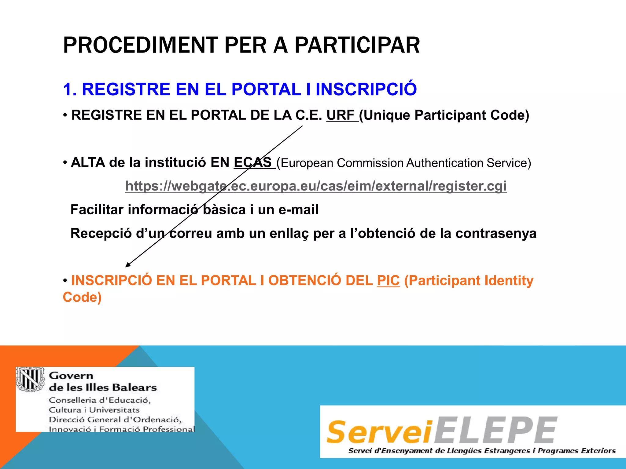 PROCEDIMENT PER A PARTICIPAR
1. REGISTRE EN EL PORTAL I INSCRIPCIÓ
• REGISTRE EN EL PORTAL DE LA C.E. URF (Unique Participant Code)
• ALTA de la institució EN ECAS (European Commission Authentication Service)
https://webgate.ec.europa.eu/cas/eim/external/register.cgi
Facilitar informació bàsica i un e-mail

Recepció d’un correu amb un enllaç per a l’obtenció de la contrasenya
• INSCRIPCIÓ EN EL PORTAL I OBTENCIÓ DEL PIC (Participant Identity
Code)

 