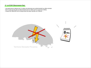 Idees Forum Ville2 Marseille