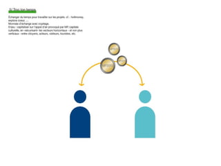 Idees Forum Ville2 Marseille