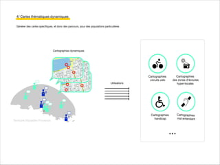 Idees Forum Ville2 Marseille