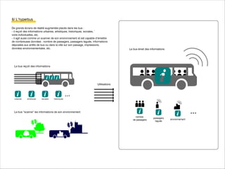 Idees Forum Ville2 Marseille