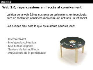 elearning Web 2.0, repercussions en l’acc és al coneixement La idea de la web 2.0 es sustenta en aplicacions, en tecnologia, pe rò en realitat es considera més com una actitud i un fet social. Les 5 idees clau sota la que es sustenta aquesta idea: · Intercreativitat · Inteligencia col·lectiva · Multituds inteligents · Saviesa de les multituds · Arquitectura de la participaci ó 