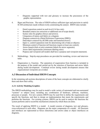 Idef0 | PDF