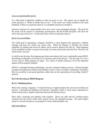 Idef0 | PDF