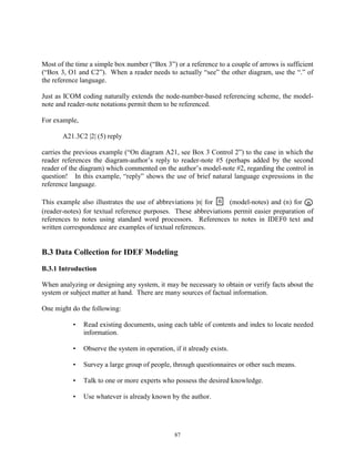 Idef0 | PDF