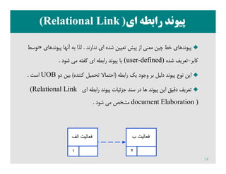 ‫اي‬ ‫راﺑﻄﻪ‬ ‫ﭘﻴﻮﻧﺪ‬‫اي‬ ‫راﺑﻄﻪ‬ ‫ﭘﻴﻮﻧﺪ‬))(Relational Link(Relational Link
‫ﻧﺪارﻧﺪ‬ ‫اي‬ ‫ﺷﺪه‬ ‫ﺗﻌﻴﻴﻦ‬ ‫ﭘﻴﺶ‬ ‫از‬ ‫ﻣﻌﻨﻲ‬ ‫ﭼﻴﻦ‬ ‫ﺧﻂ‬ ‫ﭘﻴﻮﻧﺪﻫﺎي‬.‫ﭘﻴﻮﻧﺪﻫﺎي‬ ‫آﻧﻬﺎ‬ ‫ﺑﻪ‬ ‫ﻟﺬا‬»‫ﺗﻮﺳﻂ‬
‫ﻛﺎﺑﺮ‬-‫ﺷﺪه‬ ‫ﺗﻌﺮﻳﻒ‬(user-defined)‫ﺷﻮد‬ ‫ﻣﻲ‬ ‫ﮔﻔﺘﻪ‬ ‫اي‬ ‫راﺑﻄﻪ‬ ‫ﭘﻴﻮﻧﺪ‬ ‫ﻳﺎ‬.
‫راﺑﻄﻪ‬ ‫ﻳﻚ‬ ‫وﺟﻮد‬ ‫ﺑﺮ‬ ‫دﻟﻴﻞ‬ ‫ﭘﻴﻮﻧﺪ‬ ‫ﻧﻮع‬ ‫اﻳﻦ‬)‫ﻛﻨﻨﺪه‬ ‫ﺗﺤﻤﻴﻞ‬ ‫اﺣﺘﻤﺎﻻ‬(‫دو‬ ‫ﺑﻴﻦ‬UOB‫اﺳﺖ‬ ‫راﺑﻄﻪ‬ ‫ﻳﻚ‬ ‫وﺟﻮد‬ ‫ﺑﺮ‬ ‫دﻟﻴﻞ‬ ‫ﭘﻴﻮﻧﺪ‬ ‫ﻧﻮع‬ ‫اﻳﻦ‬)‫ﻛﻨﻨﺪه‬ ‫ﺗﺤﻤﻴﻞ‬ ‫اﺣﺘﻤﺎﻻ‬(‫دو‬ ‫ﺑﻴﻦ‬UOB‫اﺳﺖ‬.
‫اي‬ ‫راﺑﻄﻪ‬ ‫ﭘﻴﻮﻧﺪ‬ ‫ﺟﺰﺋﻴﺎت‬ ‫ﺳﻨﺪ‬ ‫در‬ ‫ﻫﺎ‬ ‫ﭘﻴﻮﻧﺪ‬ ‫اﻳﻦ‬ ‫دﻗﻴﻖ‬ ‫ﺗﻌﺮﻳﻒ‬(Relational Link
Elaboration )document‫ﺷﻮد‬ ‫ﻣﻲ‬ ‫ﻣﺸﺨﺺ‬.
‫ﺏ‬ ‫ﻓﻌﺎﻟﻳﺕ‬‫ﺍﻟﻑ‬ ‫ﻓﻌﺎﻟﻳﺕ‬
18
٢١
 