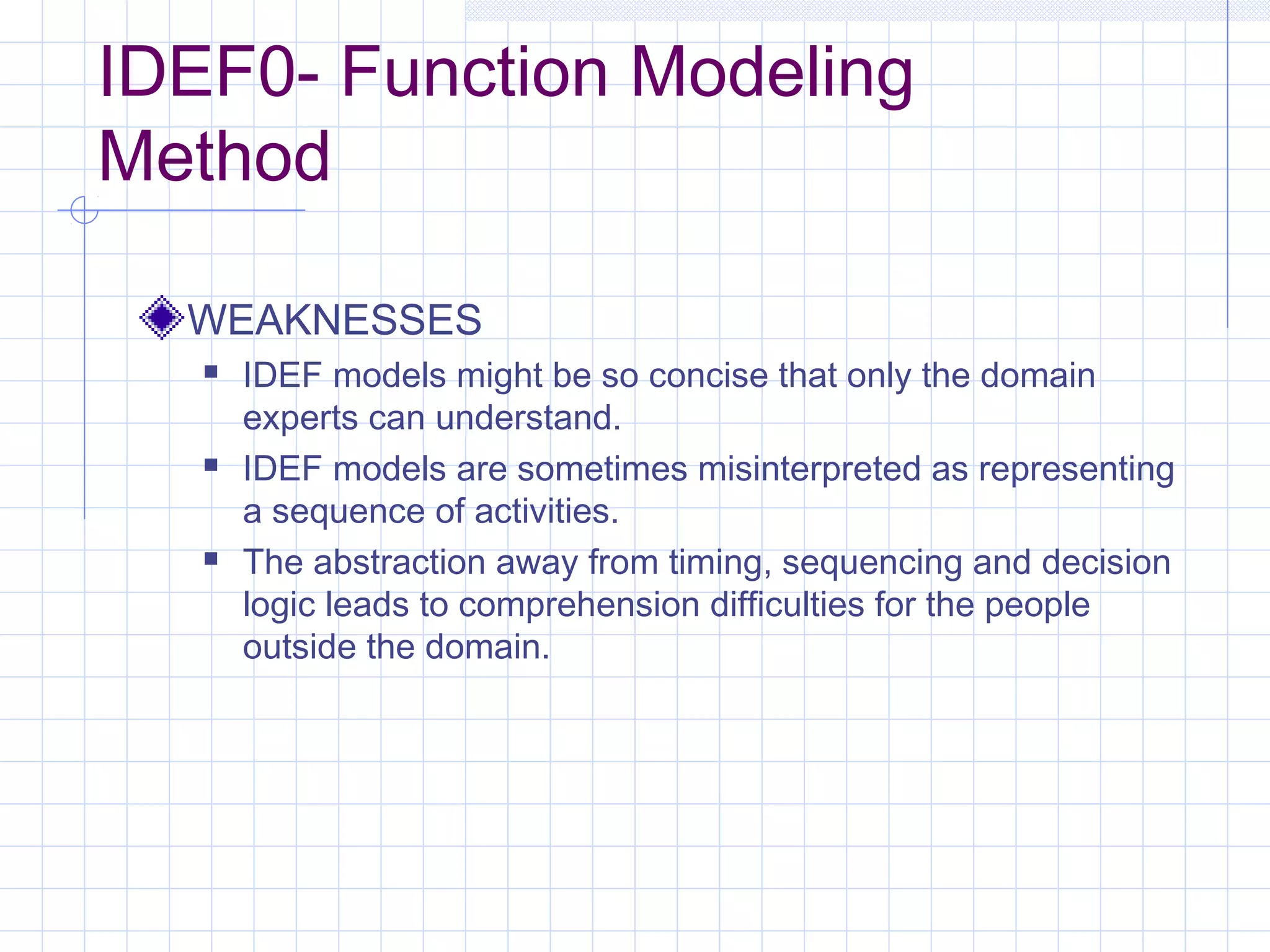 IDEF0- Function Modeling
Method
WEAKNESSES
 IDEF models might be so concise that only the domain
experts can understand.
 IDEF models are sometimes misinterpreted as representing
a sequence of activities.
 The abstraction away from timing, sequencing and decision
logic leads to comprehension difficulties for the people
outside the domain.
 