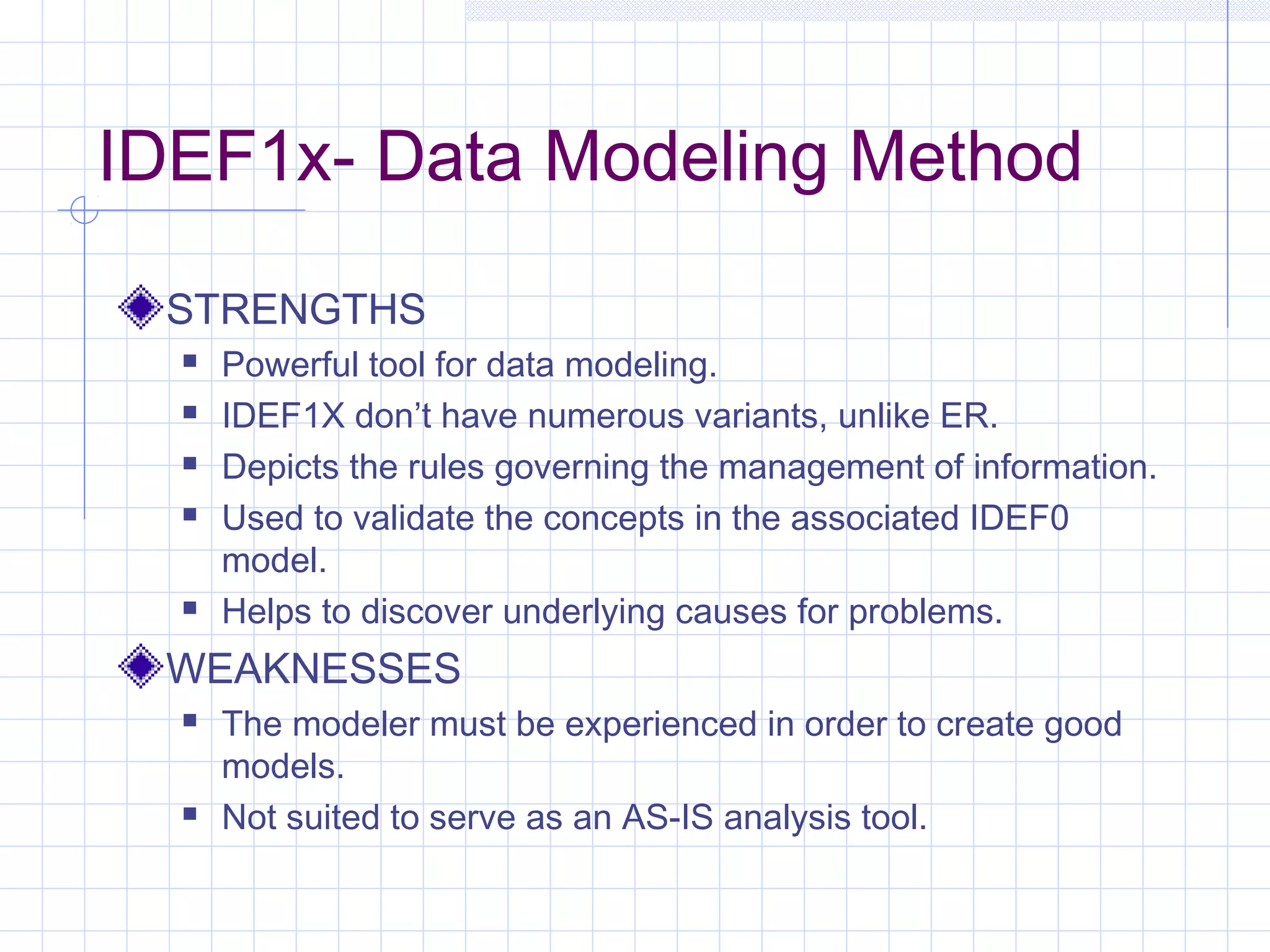 IDEF1x- Data Modeling Method
STRENGTHS
 Powerful tool for data modeling.
 IDEF1X don’t have numerous variants, unlike ER.
 Depicts the rules governing the management of information.
 Used to validate the concepts in the associated IDEF0
model.
 Helps to discover underlying causes for problems.
WEAKNESSES
 The modeler must be experienced in order to create good
models.
 Not suited to serve as an AS-IS analysis tool.
 