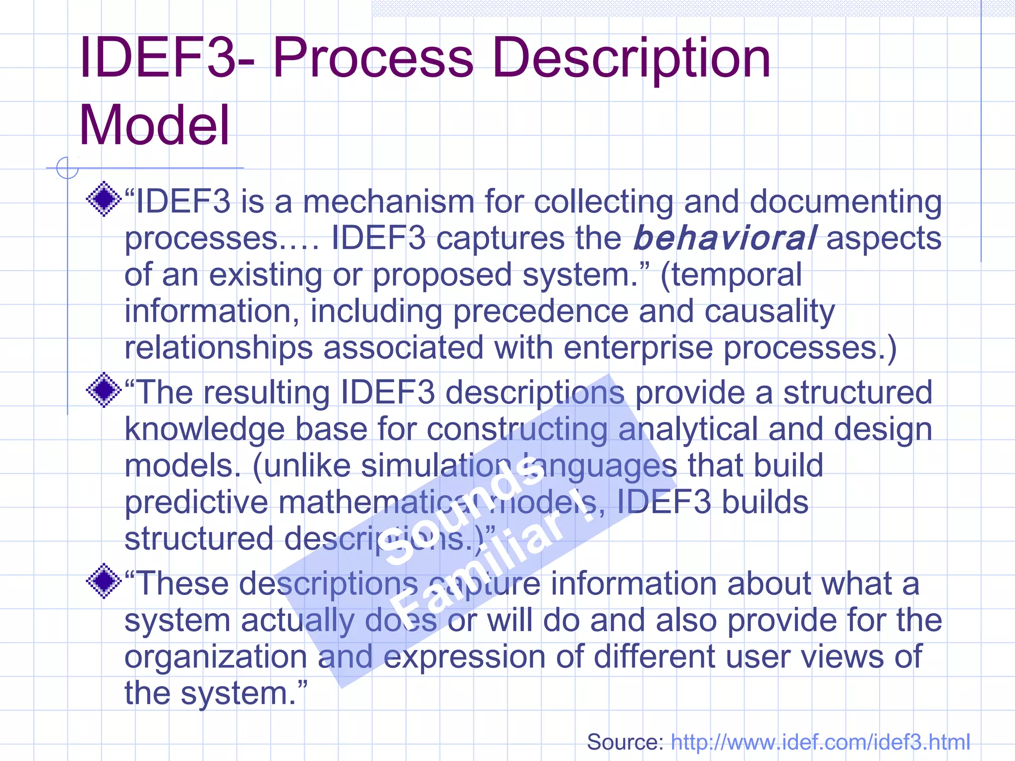 IDEF3- Process Description
Model
“IDEF3 is a mechanism for collecting and documenting
processes.… IDEF3 captures the behavioral aspects
of an existing or proposed system.” (temporal
information, including precedence and causality
relationships associated with enterprise processes.)
“The resulting IDEF3 descriptions provide a structured
knowledge base for constructing analytical and design
models. (unlike simulation languages that build
predictive mathematical models, IDEF3 builds
structured descriptions.)”
“These descriptions capture information about what a
system actually does or will do and also provide for the
organization and expression of different user views of
the system.”
Sounds
Familiar !
Source: http://www.idef.com/idef3.html
 