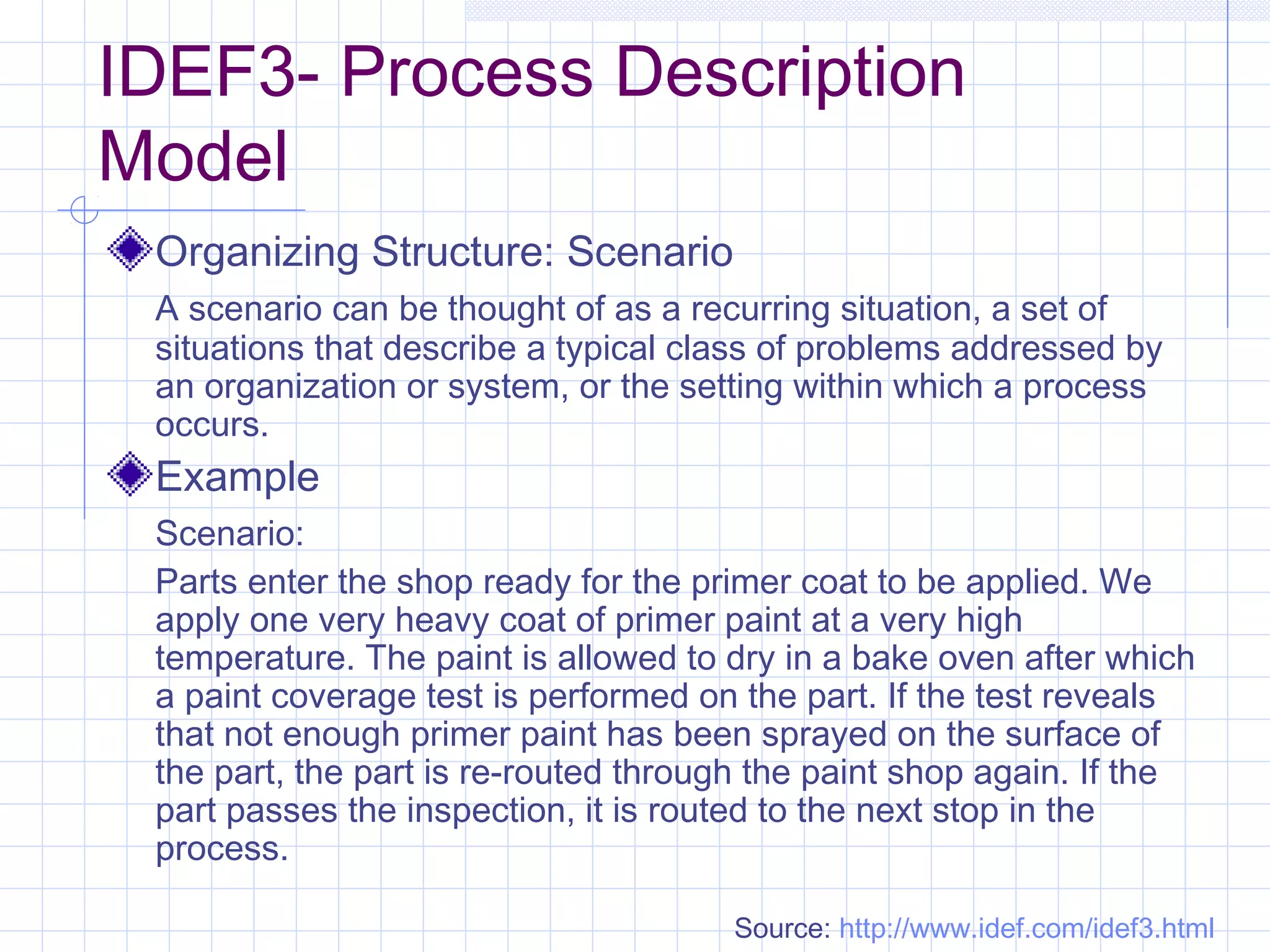 IDEF3- Process Description
Model
Organizing Structure: Scenario
A scenario can be thought of as a recurring situation, a set of
situations that describe a typical class of problems addressed by
an organization or system, or the setting within which a process
occurs.
Example
Scenario:
Parts enter the shop ready for the primer coat to be applied. We
apply one very heavy coat of primer paint at a very high
temperature. The paint is allowed to dry in a bake oven after which
a paint coverage test is performed on the part. If the test reveals
that not enough primer paint has been sprayed on the surface of
the part, the part is re-routed through the paint shop again. If the
part passes the inspection, it is routed to the next stop in the
process.
Source: http://www.idef.com/idef3.html
 