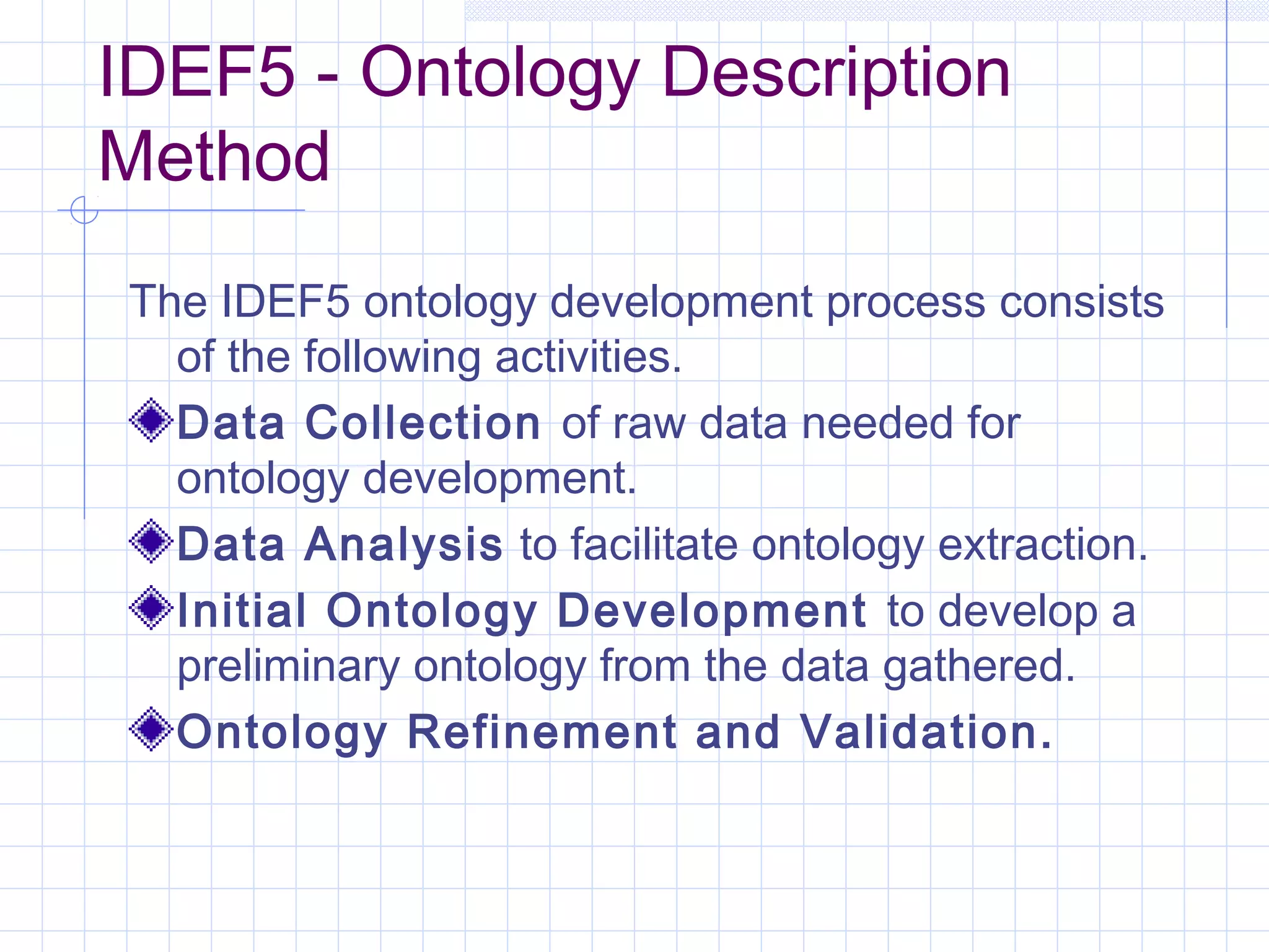 IDEF5 - Ontology Description
Method
The IDEF5 ontology development process consists
of the following activities.
Data Collection of raw data needed for
ontology development.
Data Analysis to facilitate ontology extraction.
Initial Ontology Development to develop a
preliminary ontology from the data gathered.
Ontology Refinement and Validation.
 