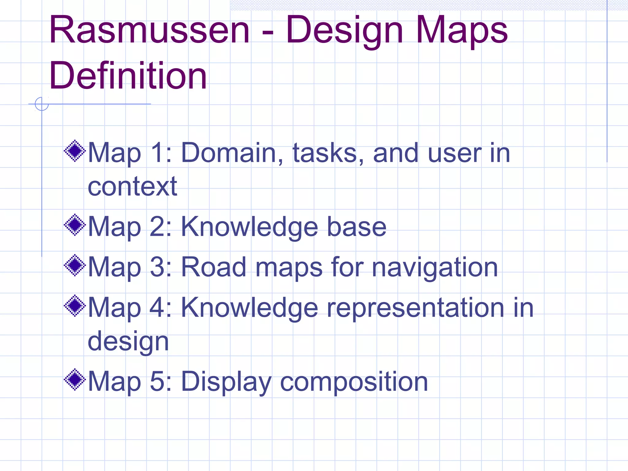 Rasmussen - Design Maps
Definition
Map 1: Domain, tasks, and user in
context
Map 2: Knowledge base
Map 3: Road maps for navigation
Map 4: Knowledge representation in
design
Map 5: Display composition
 