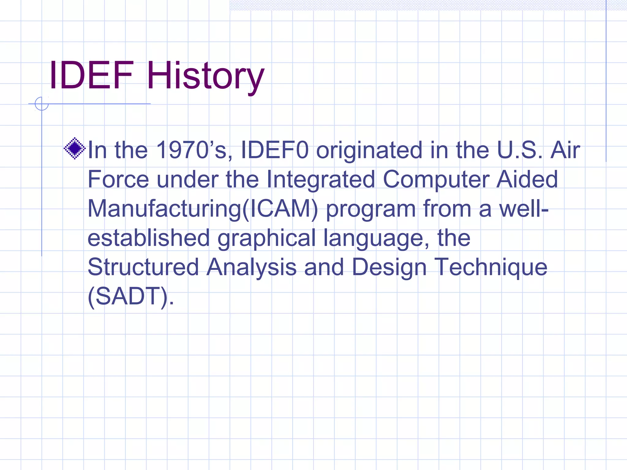 IDEF History
In the 1970’s, IDEF0 originated in the U.S. Air
Force under the Integrated Computer Aided
Manufacturing(ICAM) program from a well-
established graphical language, the
Structured Analysis and Design Technique
(SADT).
 