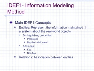 IDEF1- Information Modeling
Method
Main IDEF1 Concepts
 Entities: Represent the information maintained in
a system about the real-world objects
 Distinguishing properties:
 Persistent
 May be individuated
 Attributes:
 Key
 Non-key
 Relations: Association between entities
 