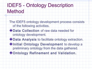 IDEF5 - Ontology Description
Method
The IDEF5 ontology development process consists
of the following activities.
Data Collection of raw data needed for
ontology development.
Data Analysis to facilitate ontology extraction.
Initial Ontology Development to develop a
preliminary ontology from the data gathered.
Ontology Refinement and Validation.
 