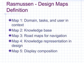 Rasmussen - Design Maps
Definition
Map 1: Domain, tasks, and user in
context
Map 2: Knowledge base
Map 3: Road maps for navigation
Map 4: Knowledge representation in
design
Map 5: Display composition
 