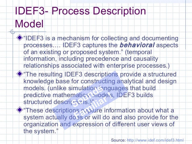 Idef v4