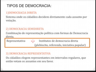 TIPOS DE DEMOCRACIA:
1)DEMOCRACIA DIRETA
Sistema onde os cidadãos decidem diretamente cada assunto por
votação.
2) DEMOCRACIA SEMIDIRETA
Combinação de representação política com formas de Democracia
direta.
Representativa
Institutos de democracia direta
(plebiscito, referendo, iniciativa popular)
3) DEMOCRACIA REPRESENTATIVA
Os cidadãos elegem representantes em intervalos regulares, que
então votam os assuntos em seu favor.

 