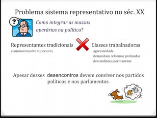 Problema sistema representativo no séc. XX
Como integrar as massas
operárias na política?

Representantes tradicionais
economicamente superiores

Classes trabalhadoras
agressividade
demandam reformas profundas
desconfiança permanente

Apesar desses desencontros devem conviver nos partidos
políticos e nos parlamentos.

 