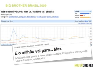 BIG BROTHER BRASIL 2009 