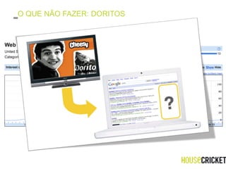 O QUE NÃO FAZER: DORITOS 