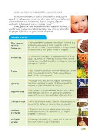 ○ ○ ○ ○ ○ ○ ○ ○ ○ ○ ○ ○ ○ ○ ○ ○ ○ ○ ○ ○ ○ ○ ○ ○ ○ ○ ○ ○ ○ ○ ○ ○ ○ ○ ○ ○ ○ ○ ○ ○ ○ ○ ○
IDÉIAS PARA PROMOVER A ALIMENTAÇÃO SAUDÁVEL NA ESCOLA
GRUPO DE ALIMENTO
Pão, cereais,
raízes e
tubérculos
Fornecem principalmente carboidrato, nutriente que
proporciona energia. O arroz, macarrão, milho,
produtos fabricados a base de farinhas, batata, mandio-
ca pertencem à esse grupo. Prefira os integrais.
Hortaliças
Incluem todos os tipos de legumes e verduras. É um
grupo riquíssimo em vitaminas, minerais, fibras e outras
substâncias com efeito benéfico (substâncias bioativas).
Faça pratos coloridos!
Frutas São ricas em substâncias nutritivas e bioativas. Devem
estar presentes diariamente. Priorize as opções da
época e produtos regionais.
Lácteos
O grupo inclui leite, queijos, iogurte e coalhada.
Fornecem proteínas e cálcio. Há diferença calórica
entre as opções desnatadas e integrais.
Leguminosas
Incluem todos os tipos de feijões, lentilha, ervilha seca,
grão de bico e soja. Ricos em carboidrato, proteínas
vegetais, fibras, magnésio, potássio e várias vitaminas.
Carnes e ovos Ricos em proteínas e ferro. Também fornecem gordura
dependendo do tipo de carne e modo de preparo.
Óleos e
gorduras
É o grupo que fornece mais energia. Tem efeito
diferente sobre a saúde dependendo da origem
(vegetal ou animal).
Açúcares
simples
Chamados também de “calorias vazias” porque não
fornecem nutrientes, apenas energia.
O desenvolvimento dos hábitos alimentares é um processo
complexo, influenciado por vários fatores que interagem, tais como
desenvolvimento de preferências, atitude dos pais, aspectos
culturais, influência de amigos, mídia e escola13,14
.
Para garantir suas necessidades nutricionais diárias, o
escolar deve receber alimentação variada e que combine alimentos
de grupos diferentes, em quantidades adequadas.
○ ○ ○ ○ ○ ○ ○ ○ ○ ○ ○ ○ ○ ○ ○ ○ ○ ○ ○ ○ ○ ○ ○ ○ ○ ○ ○ ○ ○ ○ ○ ○ ○ ○ ○ ○ ○ ○ ○ ○ ○ ○ ○
16
 